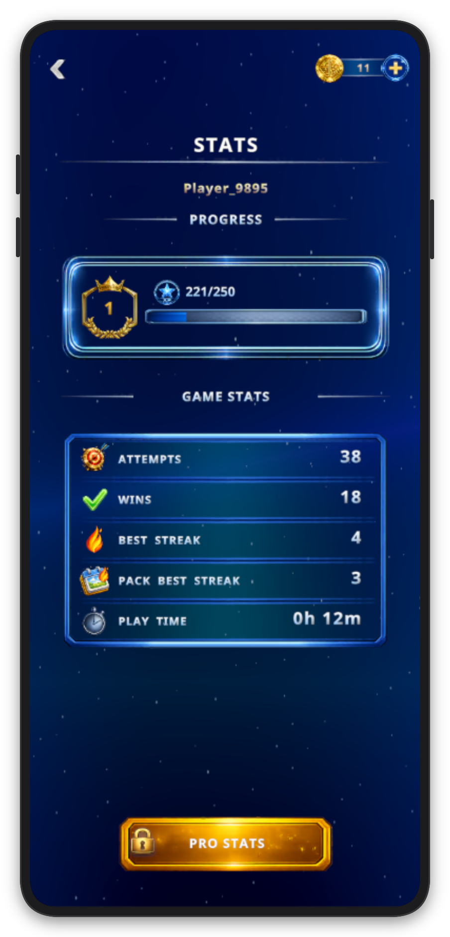 Promptlyss stats screen